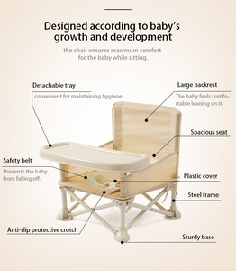 <span class=keywords><strong>Chaise</strong></span> de <span class=keywords><strong>camping</strong></span> personnalisée pour bébé <span class=keywords><strong>Chaise</strong></span> de plage pour enfants résistante au soleil <span class=keywords><strong>Chaise</strong></span> de plage pliante pour bébé Parapluie - Product Image 4
