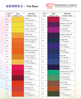 Colorant pour tissu denim, teinture en cuve, bleu indigo, force 94%
