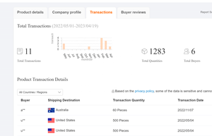 Couvercle <span class=keywords><strong>de</strong></span> pneu <span class=keywords><strong>de</strong></span> rechange personnalisé, Design personnalisé, texte, nom, Image, couvre-pneus, imperméable à l'eau, anti-poussière, couverture <span class=keywords><strong>de</strong></span> <span class=keywords><strong>roue</strong></span> pour remorque Rv SUV - Product Image 5