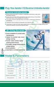 Aérateur QK-TB Plug-Flow spécialisé dans les eaux usées d'huile de palme pour le traitement des eaux usées municipales - Product Image 6