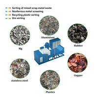 Röntgen-Sortiermaschine für Schrottmetall-Recyclinglinien
