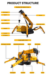 Mobiler Spinnenkran 10 Tonnen Teleskopausleger 360 Grad Mini-Raupenkran Hydraulischer Kran Hebehöhe 19m Mit Auslegerverlängerung - Product Image 4