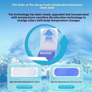 Kaiyan Summer Cartoon Anti-Drowsiness Hot & Cold <b>Packs</b> Students' Cooling Ice Refreshing Patch for <b>Heat</b> Relief Cool Patch - Product Image 2