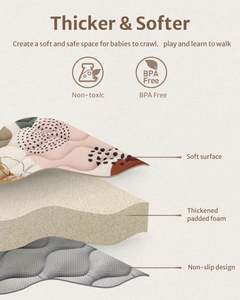 Tapete de Juego de 50x50 cm con Tacto Súper Suave, Tapete de Actividades Lavable a Máquina, Tapete de Gateo para Piso y Picnic - Product Image 6