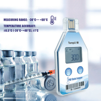 Registrador de Datos USB Impermeable IP65 TZONE para Logística de Cadena de Frío OEM ODM, Registrador de Temperatura USB