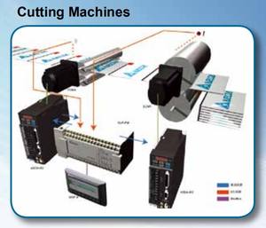 Servomotor y Controlador de Servomotor AC Originales ASD-A3-0721-L 750W con Control de Comunicación RS-485 - Product Image 2