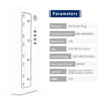 Enchufe Inteligente WiFi/ZigBee Tuya para Reino Unido (13A), Enchufe Australiano con 4 Tomas de Corriente y 4 Puertos USB, Extensión de Enchufe