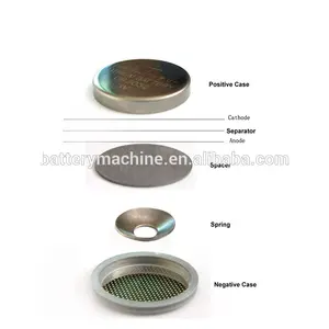 सिक्का बटन बैटरी मामले लिथियम आयन बैटरी सिक्का सेल मामले