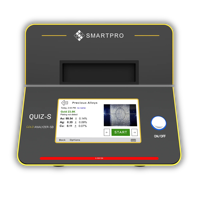 Analizador de Metales Preciosos Smartpro Quiz‑S XRF con Detector SDD/Si‑PIN, Punto de Prueba de 1 mm, Probador de Composición de Oro para Joyeros y Refinadores