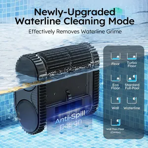 Limpiador de Piscinas Inalámbrico <span class=keywords><strong>WYBOT</strong></span> C2, 7 Modos de Limpieza, 6 Planos de Navegación, Batería Recargable de Carga Rápida de 3 Horas - Product Image 1