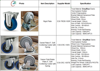 Roulettes auto-centreuses de 4 pouces avec frein auto-ajustables en nylon thermoplastique élastique Roulement à billes Castor Wheel Case Flights
