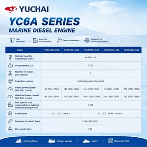 Motor Yuchai Serie YC6A de <span class=keywords><strong>4</strong></span> Tiempos y 6 Cilindros, Motor Diésel Marino YC6A200L-C22 YC6A260L-C23 YC6A280L-C22 para Barcos de Pesca - Product Image 6