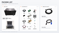 Layar LED Outdoor Rental P2.6 P2.9 P3.91 4500nits IP65 Tahan Air Kabinet Aluminium Die Cast 7680Hz untuk latar belakang panggung