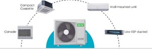 GREE/Midea/Chigo ราคาดีที่สุด เครื่องปรับอากาศแบบแยกส่วนหลายจุด ใช้สารทำความเย็น R410a /R32 คอมเพรสเซอร์แอร์  แอร์ LG - Product Image 3