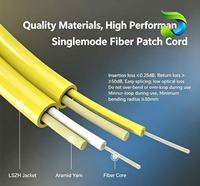 SC-SC Kabel Jumper Serat Optik Singlemode UPC/UPC 9/125μm OS2 PVC LSZH 1M 3M 5M 10M Panjang Kustom