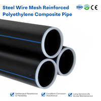 Tuyau multicouche en polyéthylène HDPE renforcé fiable, sans fuite, de 50 à 800 mm, pour l'eau de refroidissement industrielle