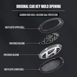 Coque de protection de clé de voiture de luxe en ABS antidérapante et anti-transpiration pour les modèles Hyundai Sonata. - Product Image 5