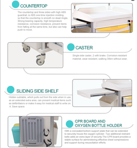 ORP-ET67A 응급 의료 트롤리 임상 의사용 현대식 다중 서랍 소생 테이블 병원용 플라스틱 - Product Image 3