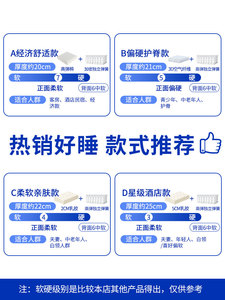 Venta al por mayor de colchón híbrido cómodo para hotel de compresión natural individual y reina primavera espuma viscoelástica y tamaños de látex King & Queen - Product Image 6