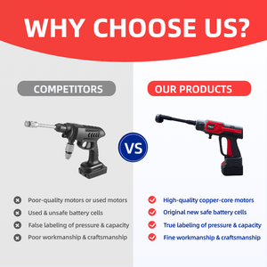 Máquina de limpieza de agua a presión Batería de litio inalámbrica Lavadora de coche de alta presión portátil - Product Image 2