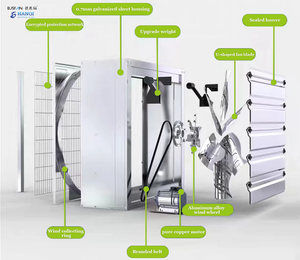 <span class=keywords><strong>Ventilateur</strong></span> Mural <span class=keywords><strong>Solaire</strong></span> à Économie <span class=keywords><strong>d</strong></span>'Énergie pour le Refroidissement, la Ventilation et l'Extraction <span class=keywords><strong>d</strong></span>'<span class=keywords><strong>Air</strong></span> pour Bétail, Porcherie, Laiterie, Serre - Product Image 2