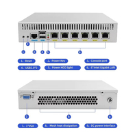 SmallPC 6 LAN Intel Core J6412 2.5G Wireless Soft Router PfSense Firewall Mini PC Industri Berbahan Logam Putih Dukungan VPN CE/FCC 4-6