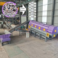 Usine de recyclage des déchets solides municipaux (MSW) et des déchets urbains, avec tamis à tambour automatique pour les déchets