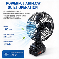 Ventilateur portable électrique 21V alimenté par batterie au lithium, ventilateur d'été pour le camping en plein air, mini ventilateur sans fil