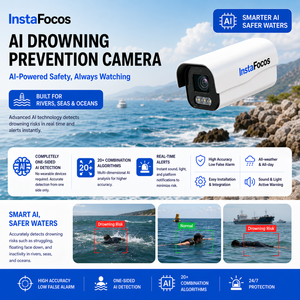 InstaFocos AI Drowning Prevention Bullet <b>Camera</b> 5MP Waterproof Outdoor IP66 Night Vision <b>for</b> Rivers Seas Oceans - Product Image 1