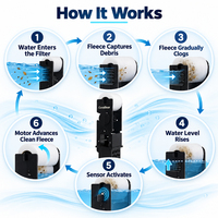 CoralBear WB-Cube Automatic Fleece Roller Filter dengan Kontrol WiFi untuk Waterbox Cube 10 15P 20 25P Akuarium Terumbu Karang Laut