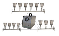 Chemical Product Testing and Analysis Instruments