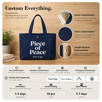 Sac fourre-tout en toile bleu foncé personnalisé avec logo, imprimé lettres, poignée longue, pour promotion de vacances, commande en gros usine OEM