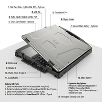 Prosesor Intel Core I7/i5 VPro Generasi ke-11 Opsional Pengenal Wajah Windows Hello Sidik Jari Biometrik Ganda Thunderbolt 4