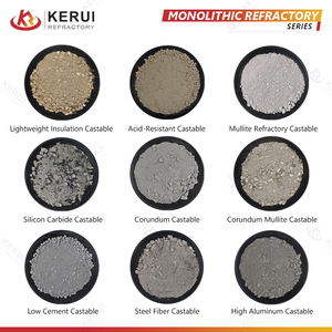 KERUI, fabricant chinois de <span class=keywords><strong>ciment</strong></span> réfractaire, fournisseur de <span class=keywords><strong>ciment</strong></span> d'aluminate de calcium pour béton réfractaire et mortier - Product Image 6