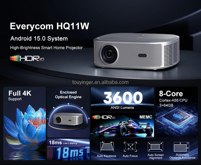 HQ11W Upgraded Mini Projector 3600 ANSI Lumen Smart Android 15 LED 4K Proyector HDR10/HLG MEMC Ultra HD Dual WiFi BT DDR4 64G