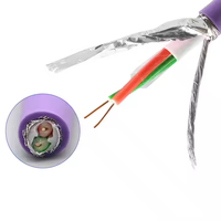Câble de Communication blindé par câble de Bus violet Profibus DP CAN avec conducteur en aluminium de Folia d'isolation de PVC 2core 4core