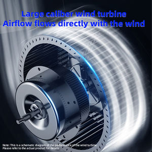 Ventilateur <span class=keywords><strong>d</strong></span>'extraction <span class=keywords><strong>de</strong></span> fabrication OEM avec éclairage LED, montage mural, moteur, <span class=keywords><strong>entrée</strong></span> <span class=keywords><strong>d</strong></span>'<span class=keywords><strong>air</strong></span> pour chambre, cuisine, bureau - Product Image 6