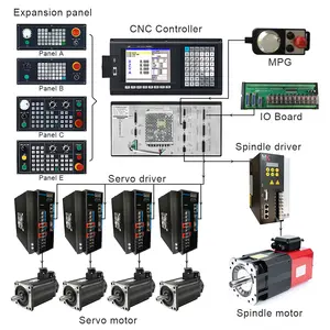 Szgh econômico 4 eixos dsp cnc controlador de fresagem, com controle atc + plc 4 eixos cnc