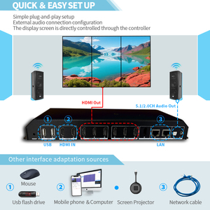 High Quality 12Mm - 18Mm Indoor Fixed 4K Led Video Wall Cinema <strong>Control</strong> Room <strong>Display</strong> Screens <strong>Digital</strong> Signage and <strong>Displays</strong> - Product Image 6