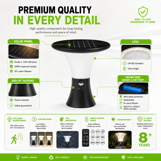 Wholesale Real Lumen 1000lm Diamond Shape Solar Garden Light Ultra Bright Fireproof Industrial Grade 3 Year Warranty