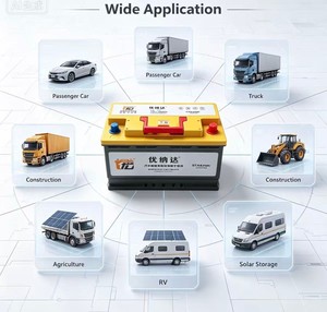 Batterie de démarrage-arrêt au sodium-ion UNADA H8 12V 60Ah CCA900 Remplacement direct de la batterie de voiture AGM H8 120C Coque certifiée AXA - Product Image 5