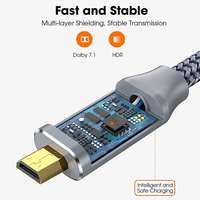 Câble coaxial torsadé ultra HD 4K 60Hz en PVC pour Micro USB 2.0 vers USB-C mâle, fin et haute vitesse