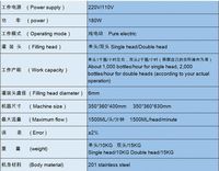 Remplisseur d'huile de dissolvant de vernis à ongles Ligne de production automatique de remplissage de flacons de vernis à ongles Machine de remplissage de vernis à ongles