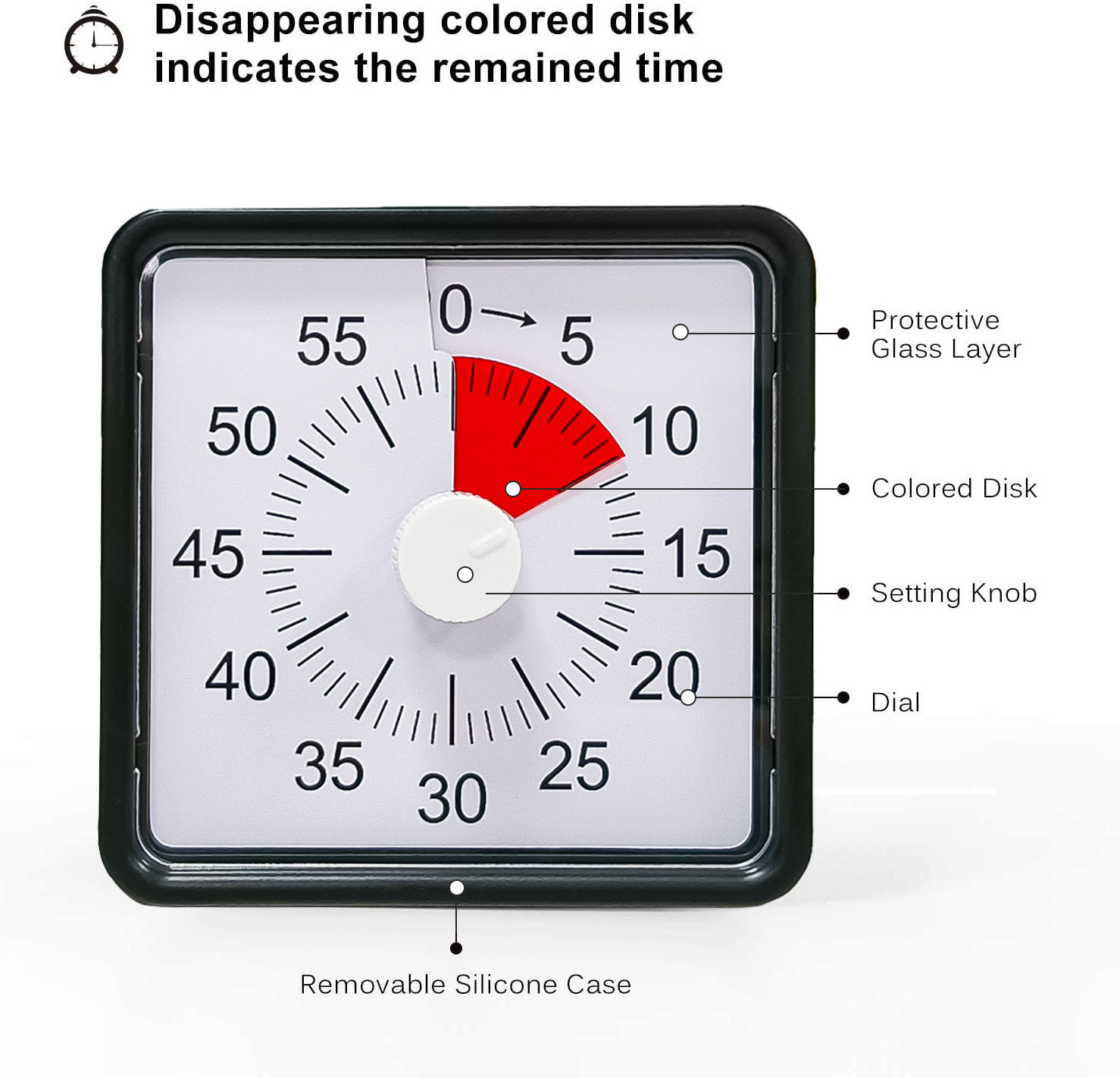 Minute Timer Cronometro Google Pomodoro Cronometro Online