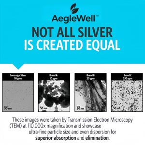 Grosir Label pribadi AegleWell Bio aktif perak hidrokortiol tetesan cairan perak untuk dukungan kekebalan tubuh cairan perak Drop - Product Image 5