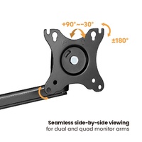 LDT72-C024 17 "-32" 8kg Support Premium en aluminium à double bras de moniteur articulé pour support de bureau à écran d'ordinateur 17 "-32"