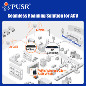 Point d'accès sans fil PUSR double bande WiFi6 au plafond, AX3000, port WAN/LAN 2.5G, PoE 802.3at, prend en charge le routeur AP et le répéteur AP310i - Product Image 6