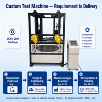 Testeur de durabilité des roulettes rotatives HK-531, machine d'essai d'usure à double plateau tournant 500 kg pour roues industrielles et laboratoire