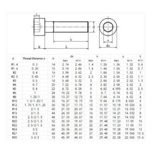 Tornillos hexagonales de medio diente de acero inoxidable, tornillos Allen de rosca parcial, M4, M5, M6, M8, M10, <span class=keywords><strong>M12</strong></span>, DIN912, 304 - Product Image 6