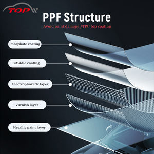 אחריות ל-10 שנים, איכות אמריקאית, סרט הגנה לצבע PPF בעל יכולת ריפוי עצמי, שקוף, 10 מיל, גליל TPU PPF, סרט הגנה לרכב, ציפוי רכב - Product Image 3